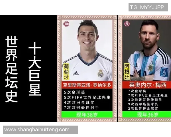 老牌足球巨星回顾与未来发展分析 探讨传奇球员的影响力与足坛变迁